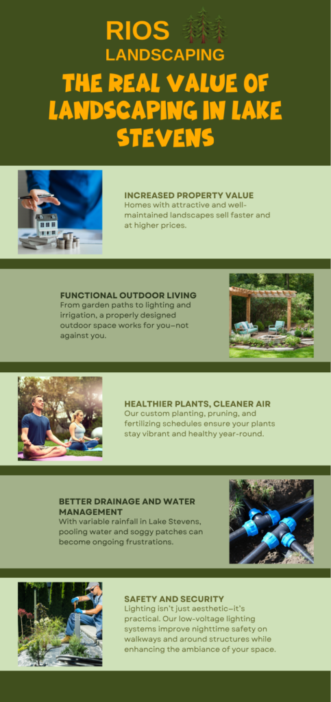 The Real Value of Landscaping in Lake Stevens